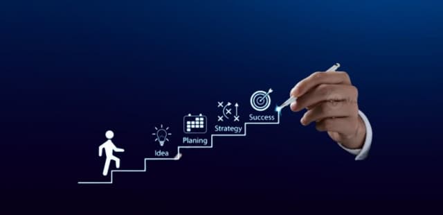 How a Performance Marketing Agency Can Maximize Your ROI in 2025